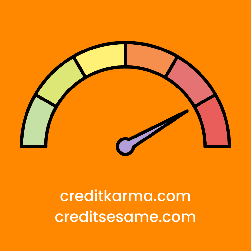 checklist before buying a car check your credit score